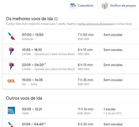 preço de passagem aerea|Google Flights .